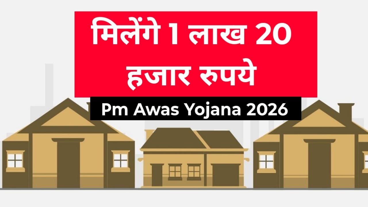 ​Pm Awas Yojana 2026